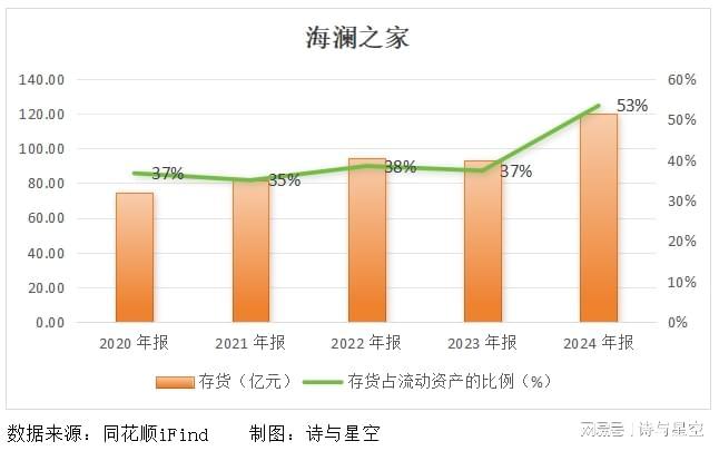 “男人的衣柜”跨界卖水？