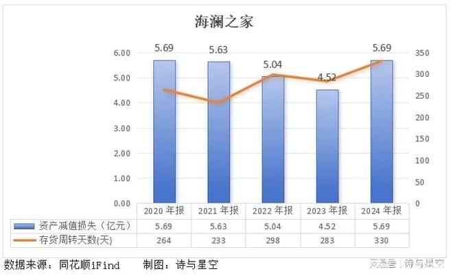 “男人的衣柜”跨界卖水？