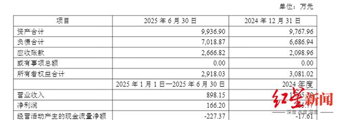 溢价92.6%！四川国润水务拟竞购眉山金象100%股权，21年特许经营权或成关键