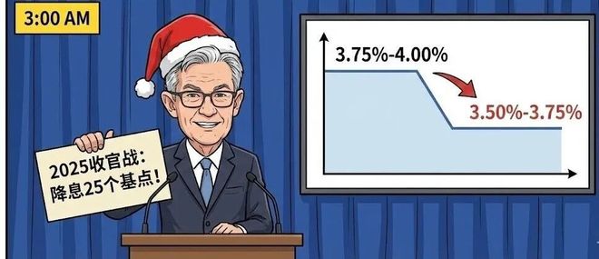 大放水，印钞机又启动了