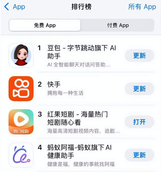 快手为何“失守”？