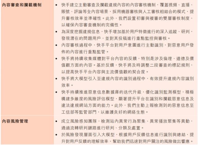 快手为何“失守”？