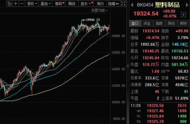 “限塑”催热可循环包装赛道，喜悦智行如何抢占800亿市场？