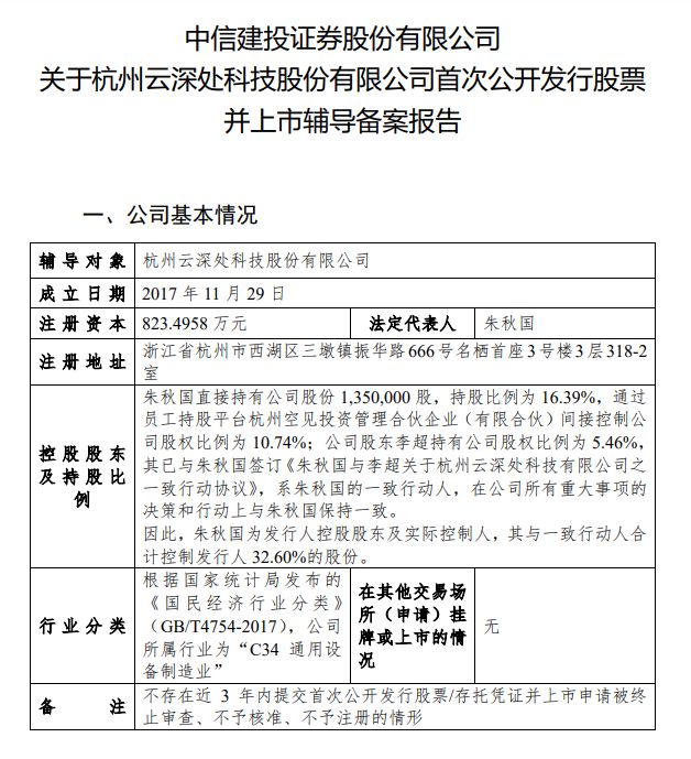 “杭州六小龙”云深处启动IPO,刚完成超5亿元C轮融资 “杭州六小龙”云深处启动IPO,刚完成超5亿元C轮融资