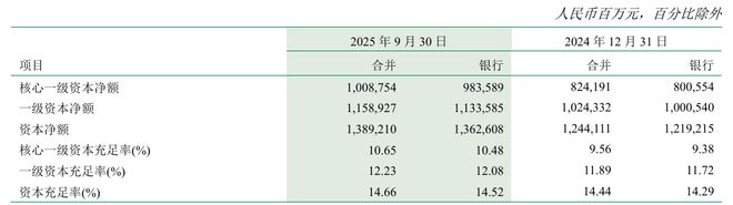 邮储银行合规失控业绩失速，芦苇接棒刘建军迎战多事之秋