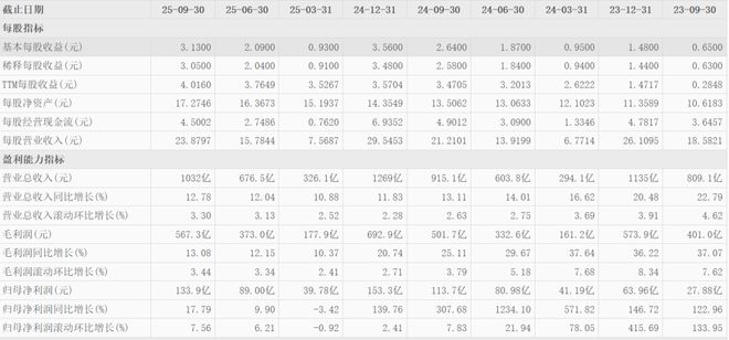 不雅直播刷屏！快手“沦陷”一夜，股价阴跌不止
