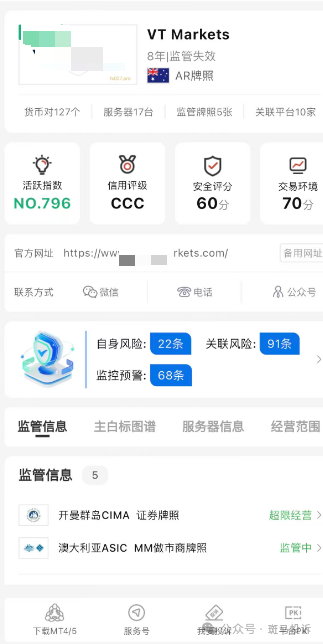盈利近20万美元，账户却被封！vt markets这家平台出金难题，谁来为交易者买单？