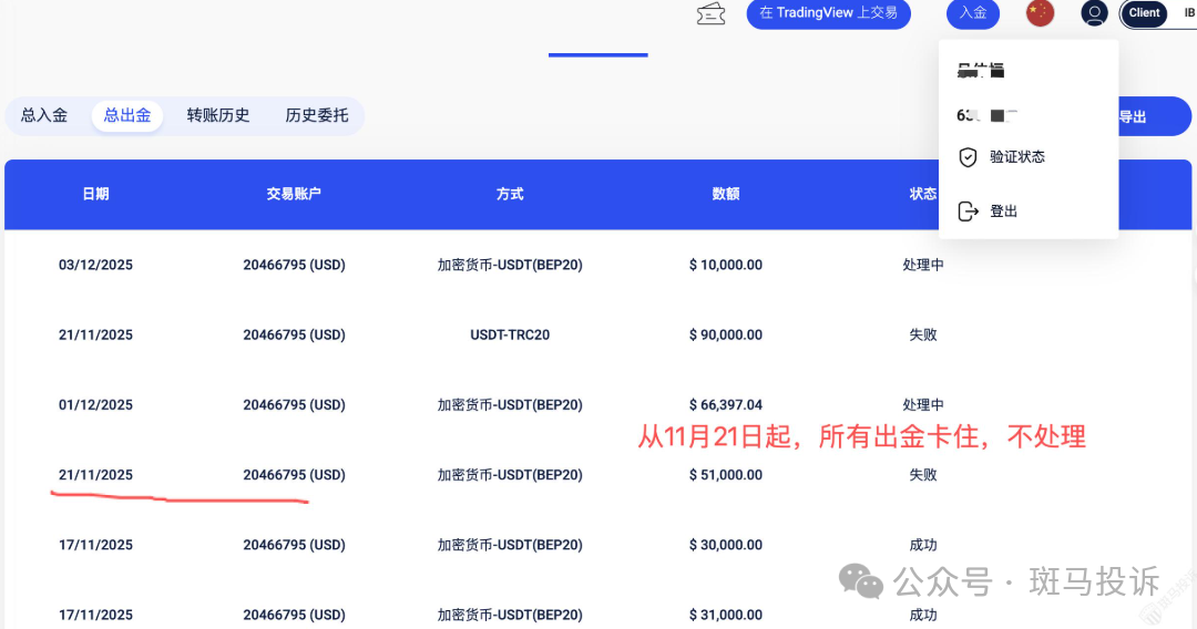 盈利近20万美元，账户却被封！vt markets这家平台出金难题，谁来为交易者买单？