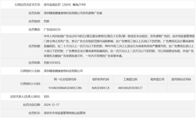 益生菌“顶流”万益蓝，没有“蓝帽子”，一直在“擦边”