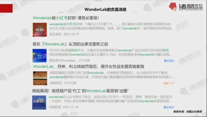 益生菌“顶流”万益蓝，没有“蓝帽子”，一直在“擦边”