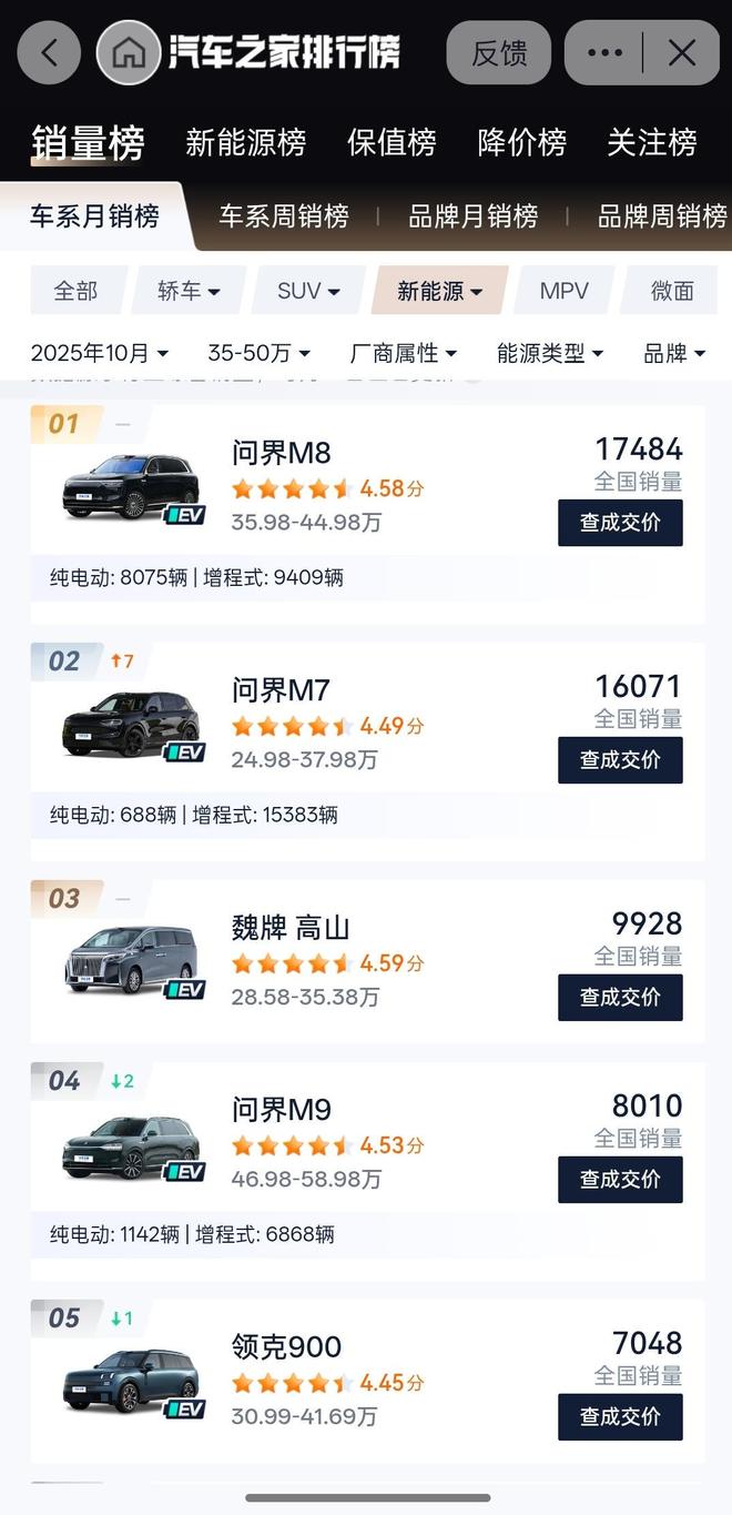 岚图泰山上市,21分钟订单破万,央企进场搅动高端新能源战局 岚图泰山上市,21分钟订单破万,央企进场搅动高端新能源战局