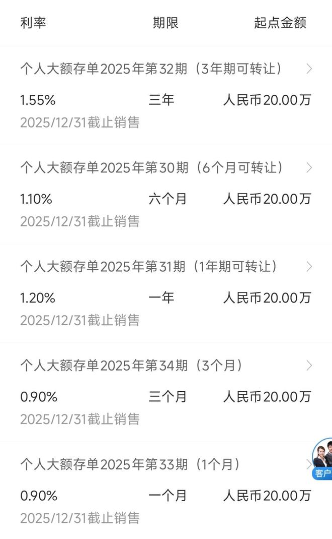 六大行下架五年期大额存单？业内人士：不是新鲜事
