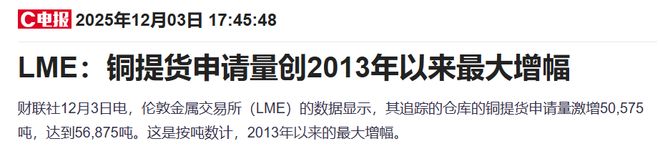 全球铜市神经紧绷：摩科瑞被曝大举提货 LME库存近被掏空