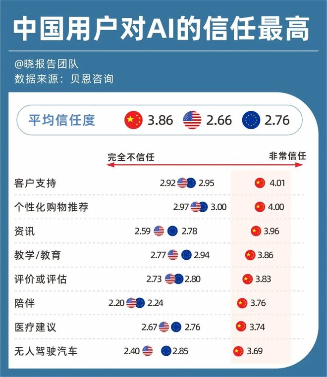 从“AI猪食”到“大模型旅鼠”，2025年度热词背后的新商机