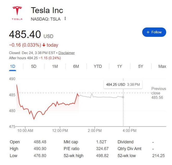 特斯拉新麻烦：美监管方调查Model 3应急车门释放装置