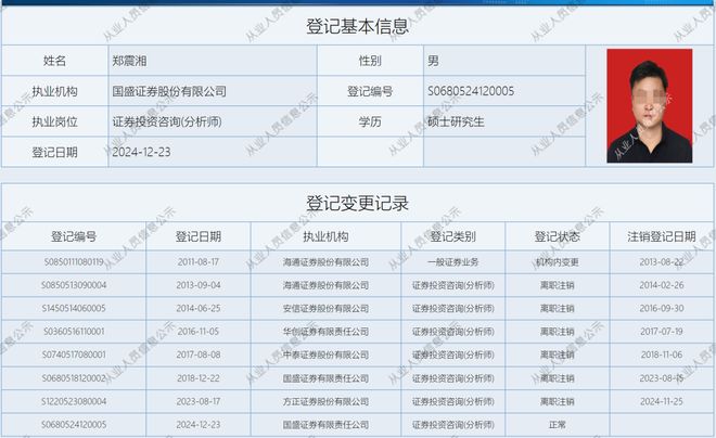 冠军分析师们批量辞职，国盛证券怎么了？