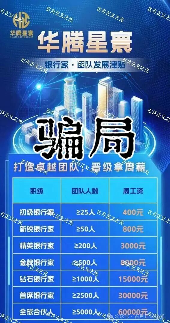 华腾星寰分红类资金盘骗局,解析园区诈骗犯是如何圈钱诈骗的,你准备好安全撤离了吗? 华腾星寰分红类资金盘骗局,解析园区诈骗犯是如何圈钱诈骗的,你准备好安全撤离了吗?