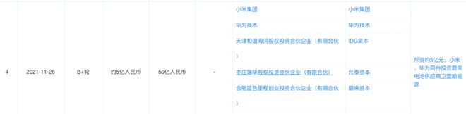 “固态电池第一股”要来了!资本版图曝光 “固态电池第一股”要来了!资本版图曝光
