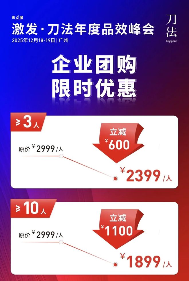 倒计时5天!新生代品牌共建者集结,我们广州见|激发·2025刀法年度品效峰会 倒计时5天!新生代品牌共建者集结,我们广州见|激发·2025刀法年度品效峰会