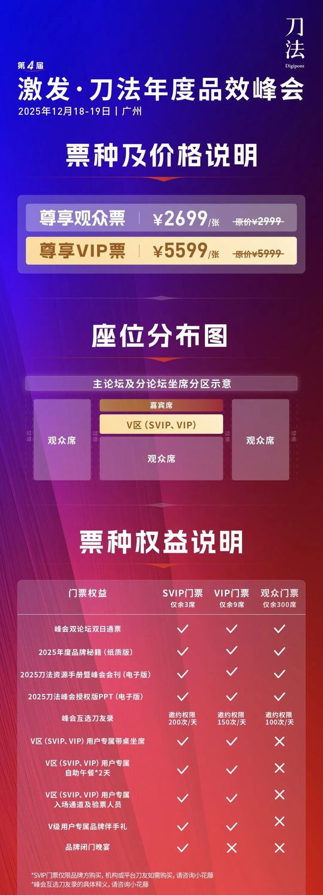 倒计时5天!新生代品牌共建者集结,我们广州见|激发·2025刀法年度品效峰会 倒计时5天!新生代品牌共建者集结,我们广州见|激发·2025刀法年度品效峰会