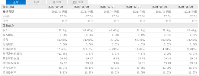 京东“光环”失灵?刘强东的第六家上市公司,有点尴尬 京东“光环”失灵?刘强东的第六家上市公司,有点尴尬