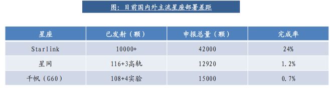 商业航天概念大爆发，龙头16天10板！商业航天迎来拐点时刻！