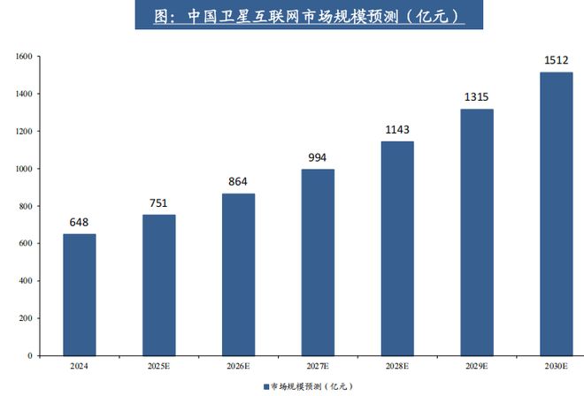 商业航天概念大爆发，龙头16天10板！商业航天迎来拐点时刻！