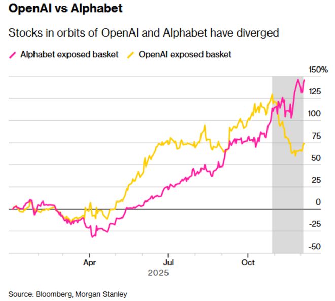 A股又一波流动性行情要来了！