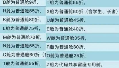 “经济舱第一排宁可空着航司也不会免费给你”，买完机票还要再花500选座位是在欺负人吗？