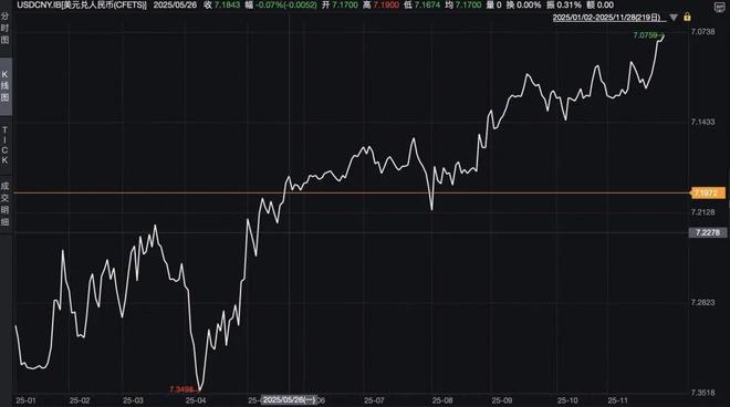 实锤百亿，打脸黑子！谁还敢说广州顶豪不行？