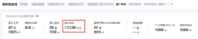 实锤百亿，打脸黑子！谁还敢说广州顶豪不行？