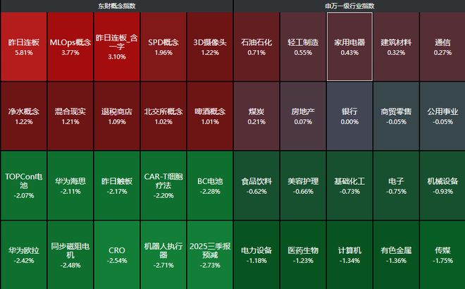 盘后大利好！五部门重磅，A股为何一直缩量？11月新开户238万
