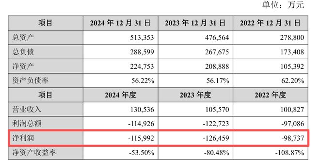 人形机器人赛道沸腾！优必选16.65亿元买A股公司
