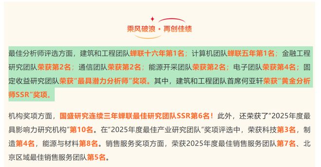 冠军分析师们批量辞职，国盛证券怎么了？