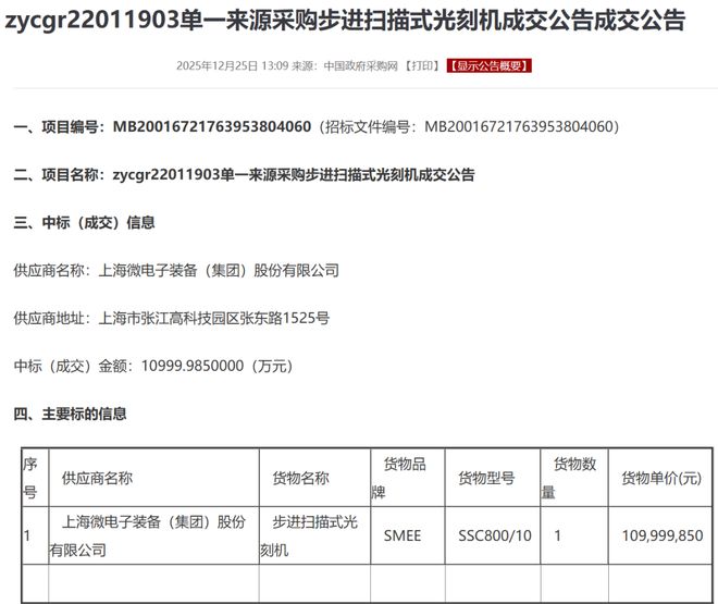 科技部下单光刻机，A股瞬间嗨了！张江高科暴涨6分钟