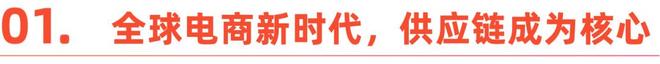 押注中国供应链，Temu找到最大增长机遇