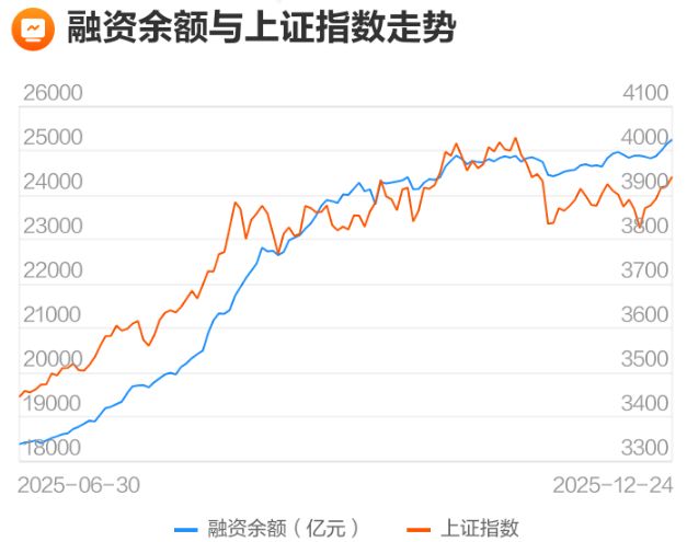 人民币升破7！A股七连阳，神秘资金连续买入，商业航天再掀涨停潮