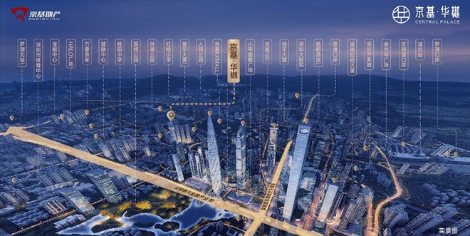 2026,钱往哪放? 2026,钱往哪放?