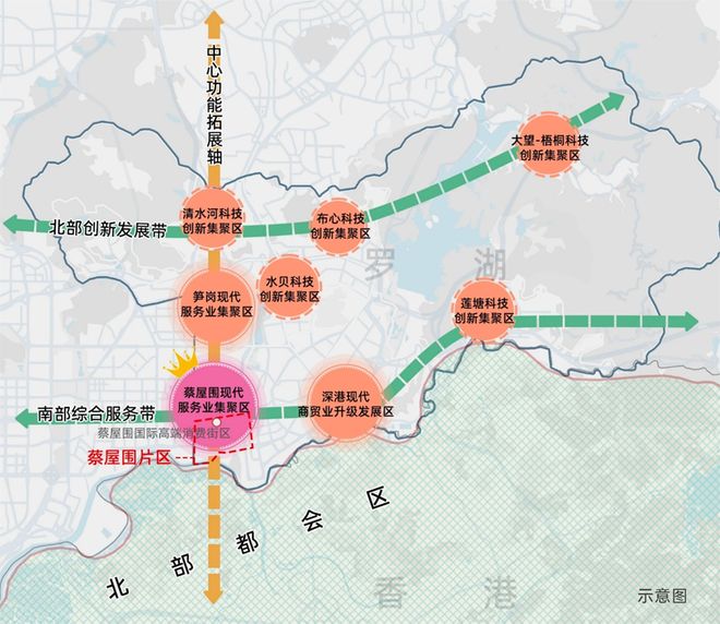 2026,钱往哪放? 2026,钱往哪放?