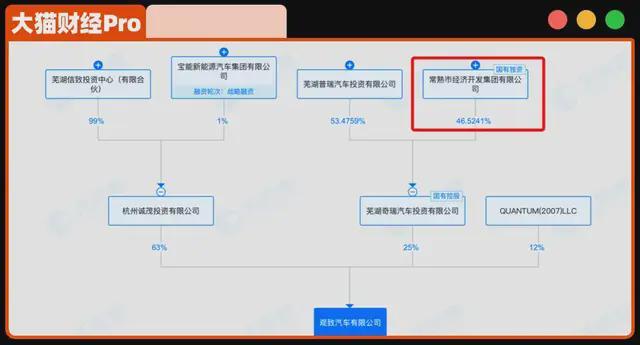 潮汕大佬实名举报，三大关键疑点值得深思