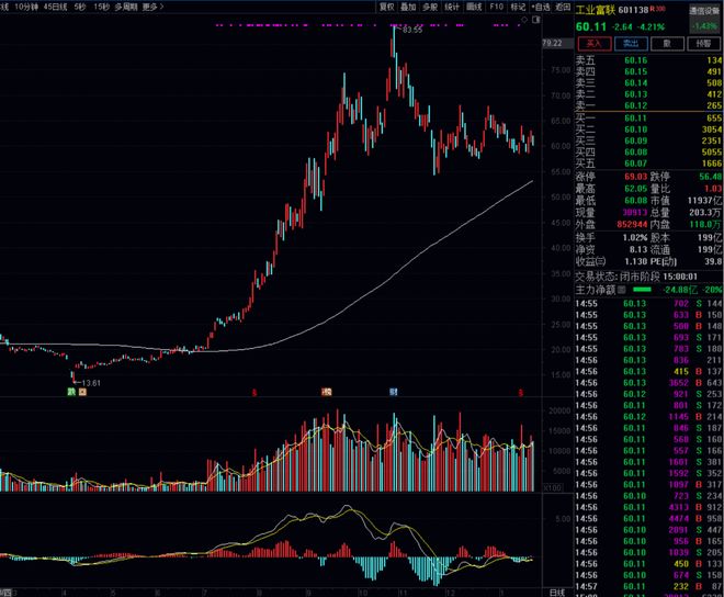 精度季报丨白冰洋，最适合抄作业的基金经理之一