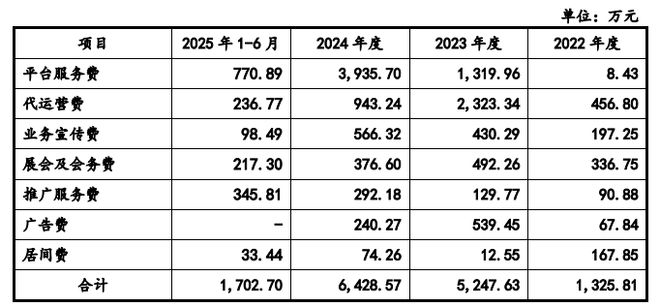 康华股份IPO：被问询后募资缩减35%，营收腰斩扩产合理性何在？