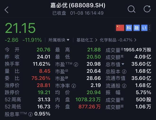 71批次！雀巢奶粉全球召回，多家乳企紧急自查→