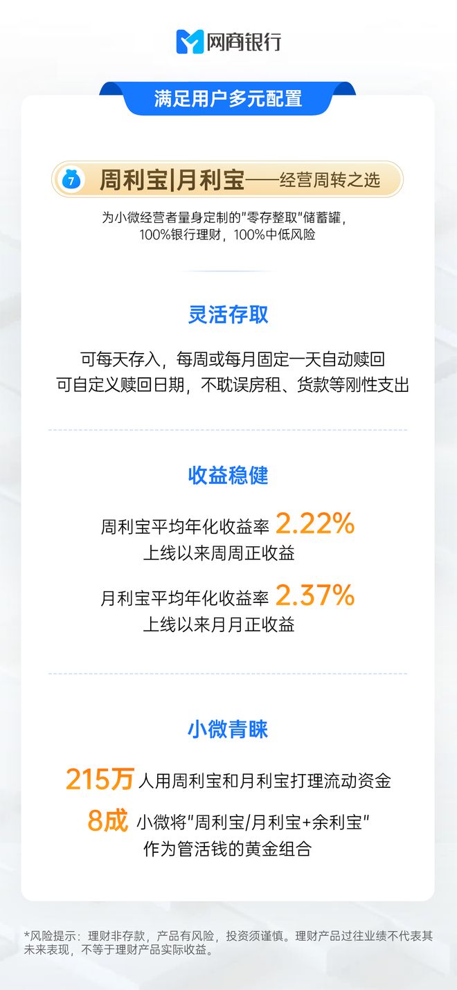 精准匹配经营周期，网商银行为何成小微普惠理财主阵地？