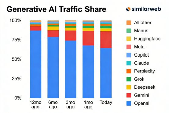 投机情绪升温？融资客三天买入超600亿，A股达成“15连阳”