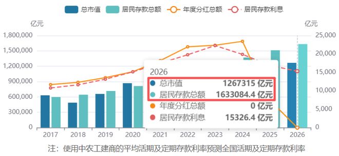 大家赚疯没?A股15连阳,打破尘封33年记录 大家赚疯没?A股15连阳,打破尘封33年记录