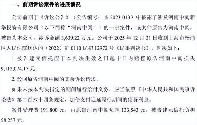 13亿诉讼旧账未清，建元信托重整后已赚1.5亿！