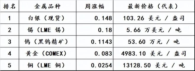 炸了！集体逼空暴涨