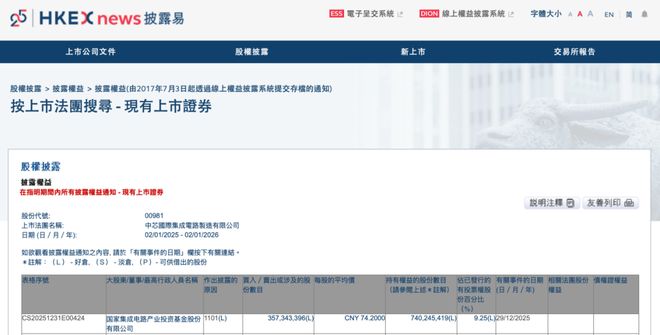 国家大基金，大消息！