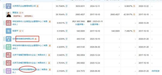 抄底时刻已至？新荣记、胡晓明联手入股西贝